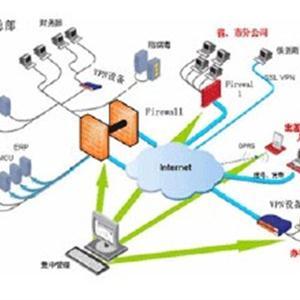 網絡應用技術的研發 驅動現代數字化創新的引擎