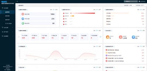 瑞星EDR為水務系統筑起網絡安全智能防線